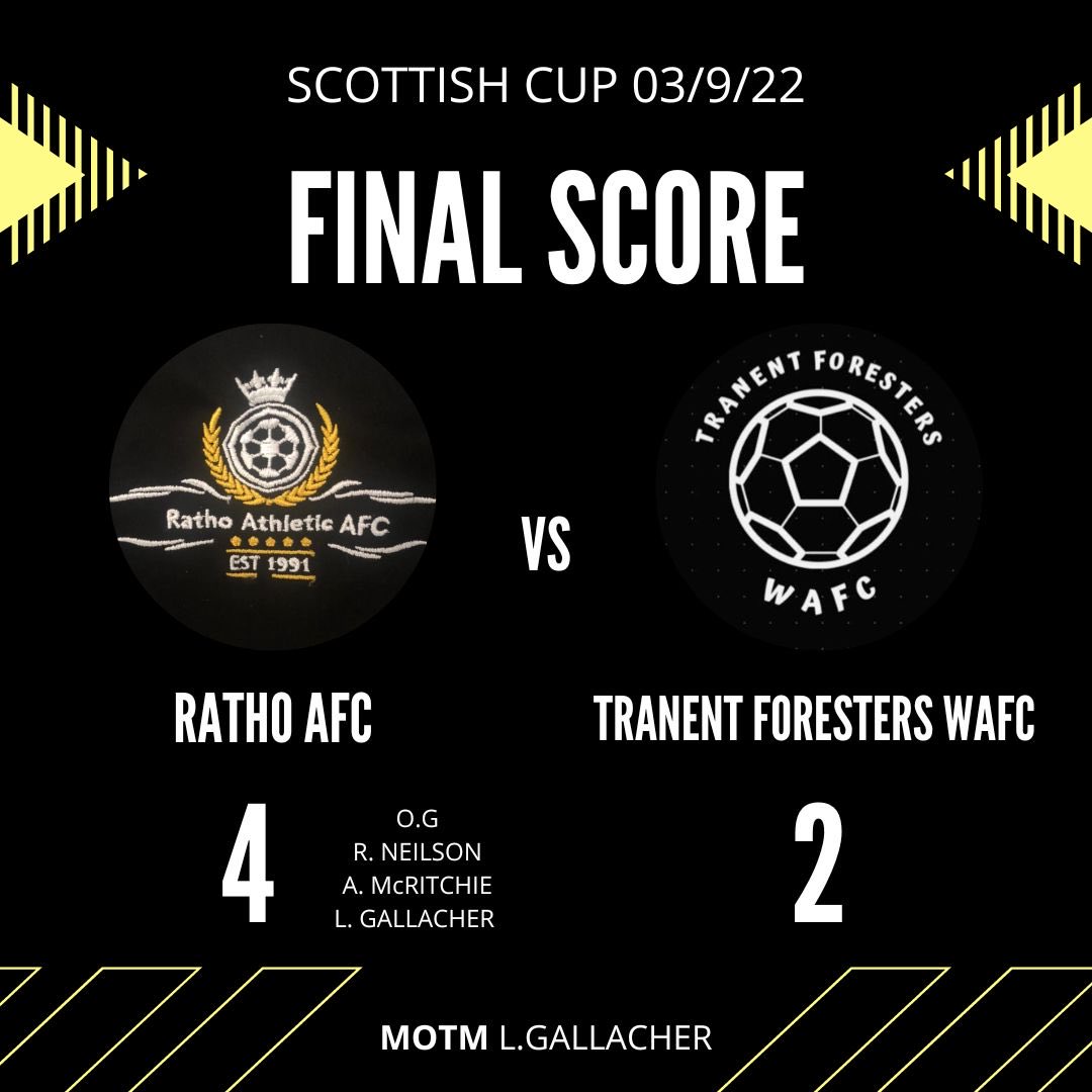 Ratho AFC (@afc_ratho) on Twitter photo 