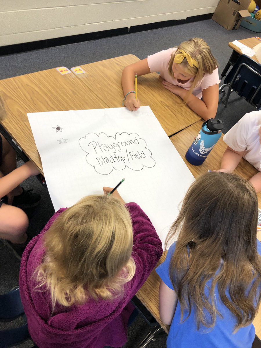Before Z-Nation created its classroom rules, we brainstormed what rules are for and how they differ in different parts of the school. Rules keep us safe and make sure we feel comfortable and respected. #rmD8isgr8 #SangsterSOAR