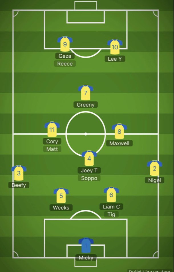 Tomorrow’s squad to face @Royal0akFC at Castle Leisure Ground Bolsover.

10:45 Kick off.

Some eager fans are already on the stella’s🍺

#upthetupton