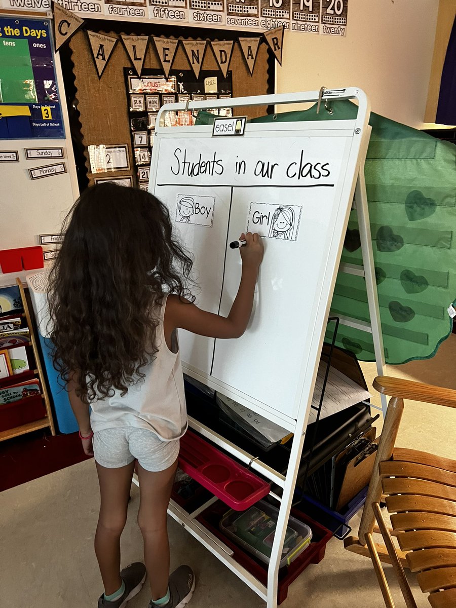 It was a Fabulous First week in 1st grade for all of us!!! We created new handshakes with new friends, practiced our reading stamina, learned about being a bucket filler and created a tally graph about our class. It's gonna be a great year!#onechatham