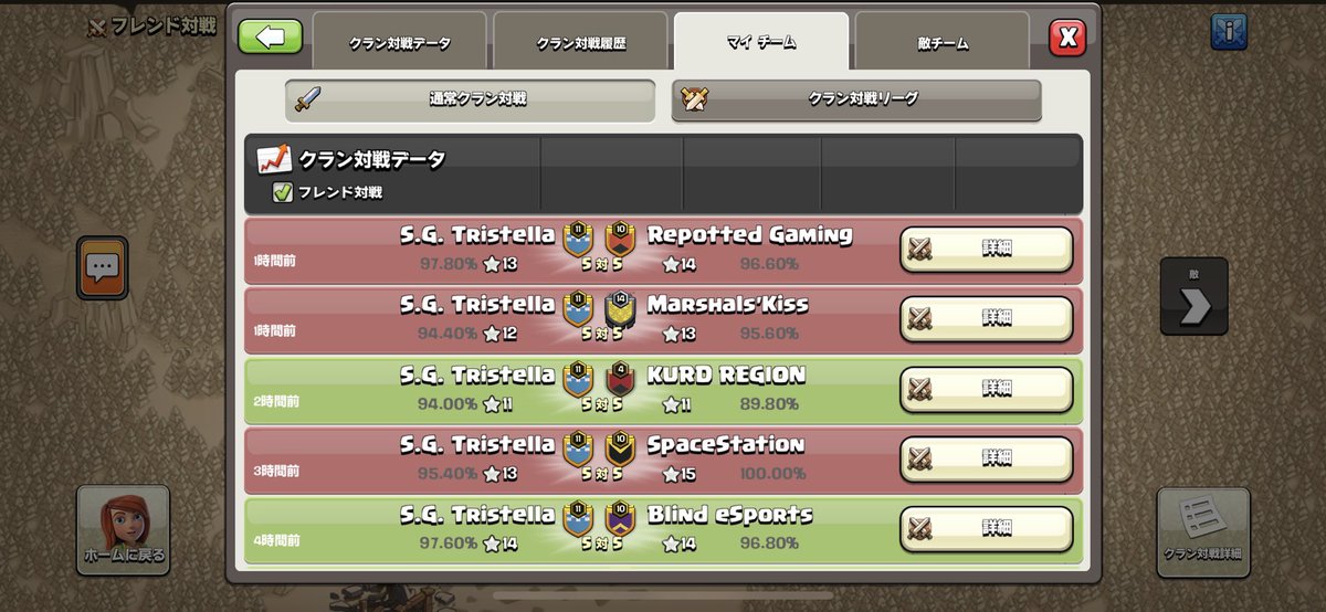 S.G. Tristella tweet media