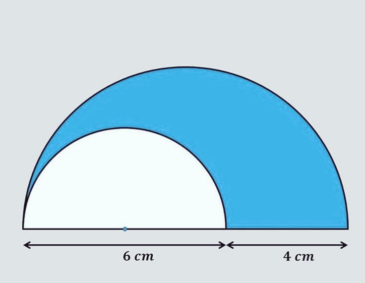What is the Area shaded in Blue ? #Maths