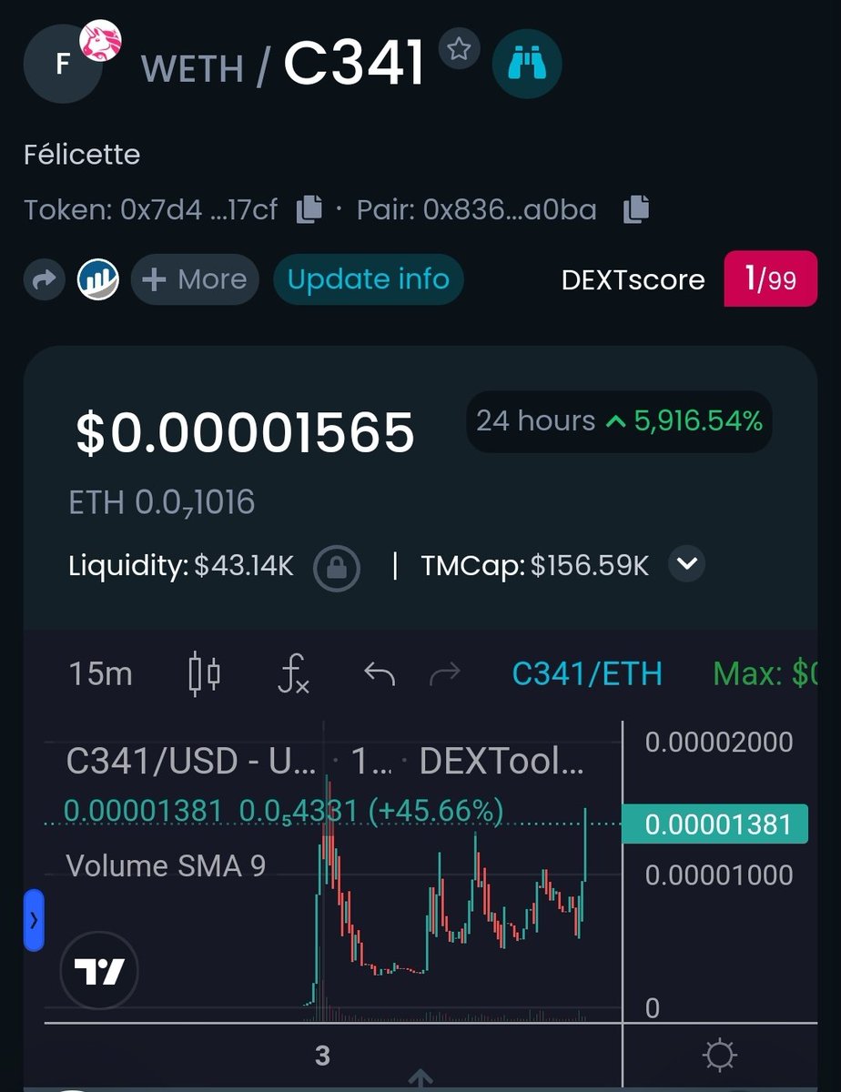 WhitePellow's tweet photo. @FuHok3 @DegenCase Bullish as fuck
#C341 @FelicetteC341 https://t.co/djmHU6nKJy