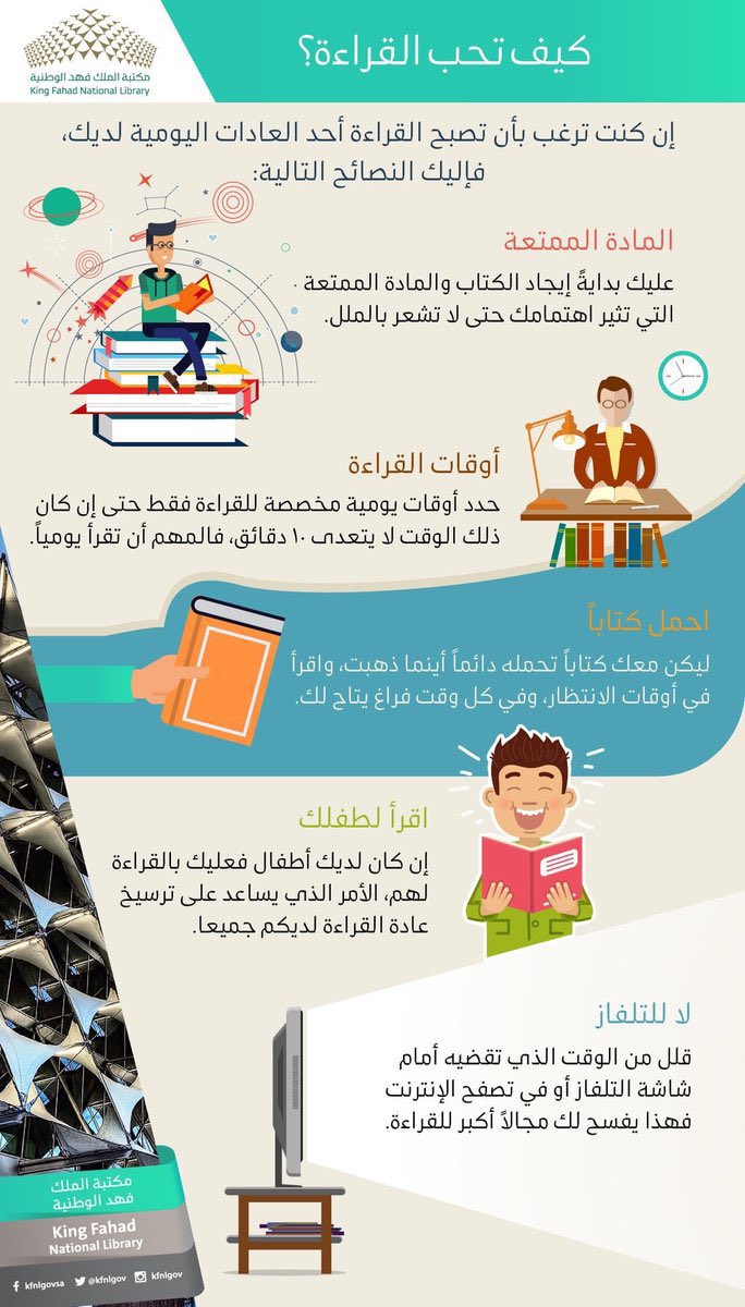 كُناشة معلوماتية tweet media