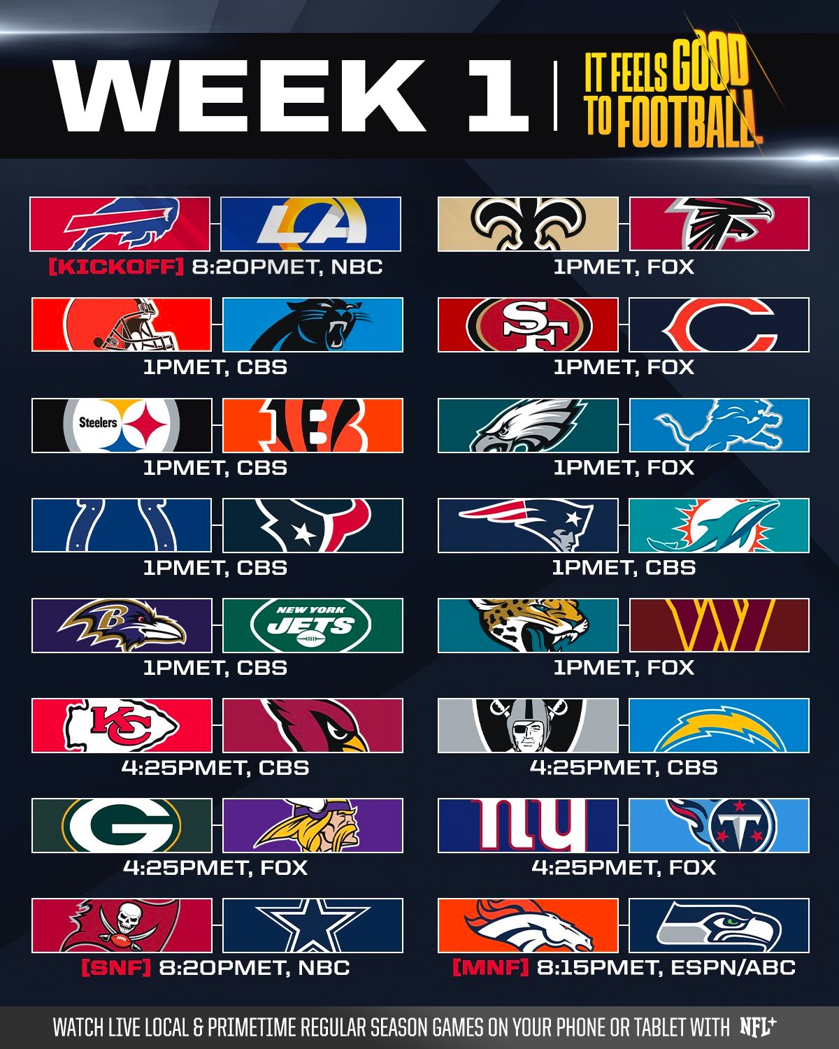 nfl scores week 1