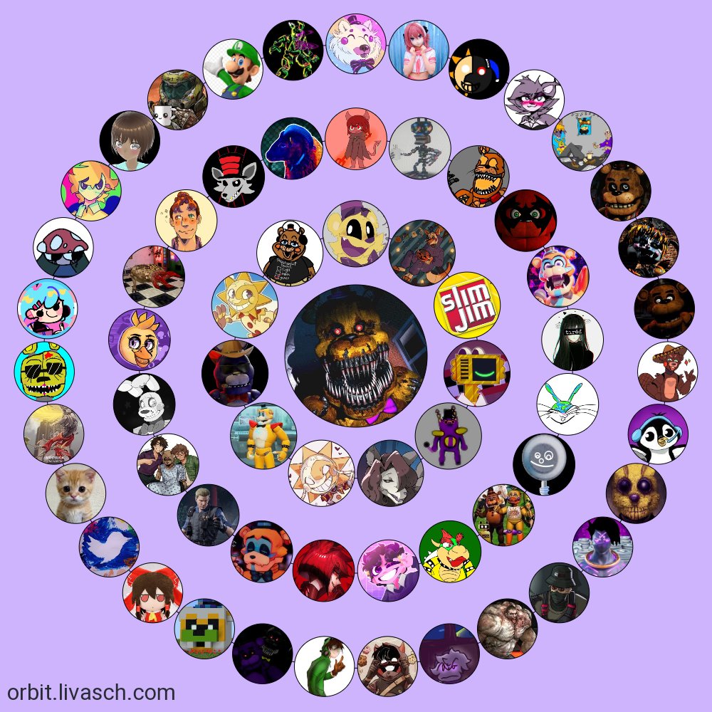 If you see yourself, then retweet (I need to feed my famly)