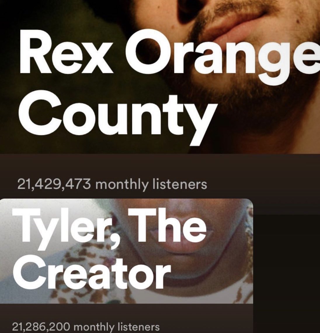 UPDATES4REX's tweet photo. rex has passed tyler the creator on spotify monthly listeners! https://t.co/spqw6IjjeZ