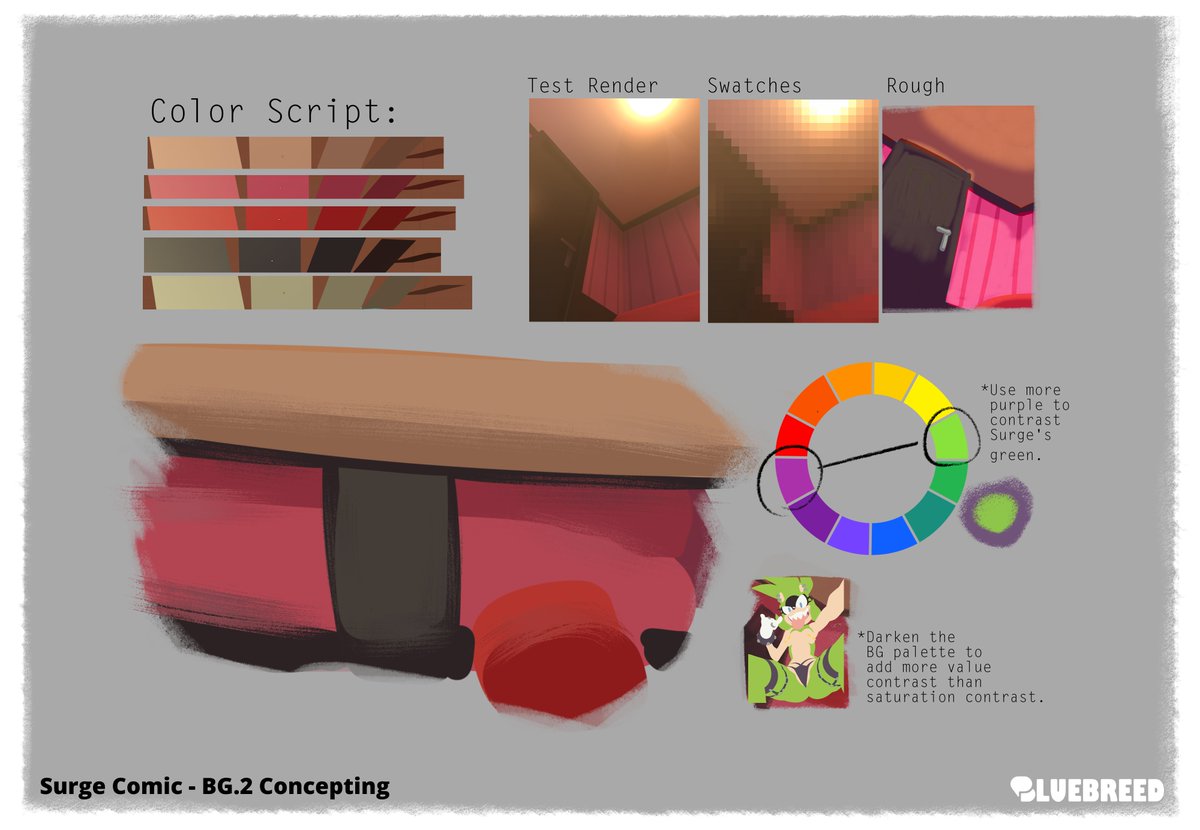 BlueBreed🥥 tweet media