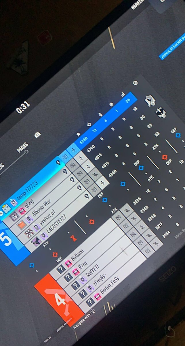 TodGunss's tweet image. 😜