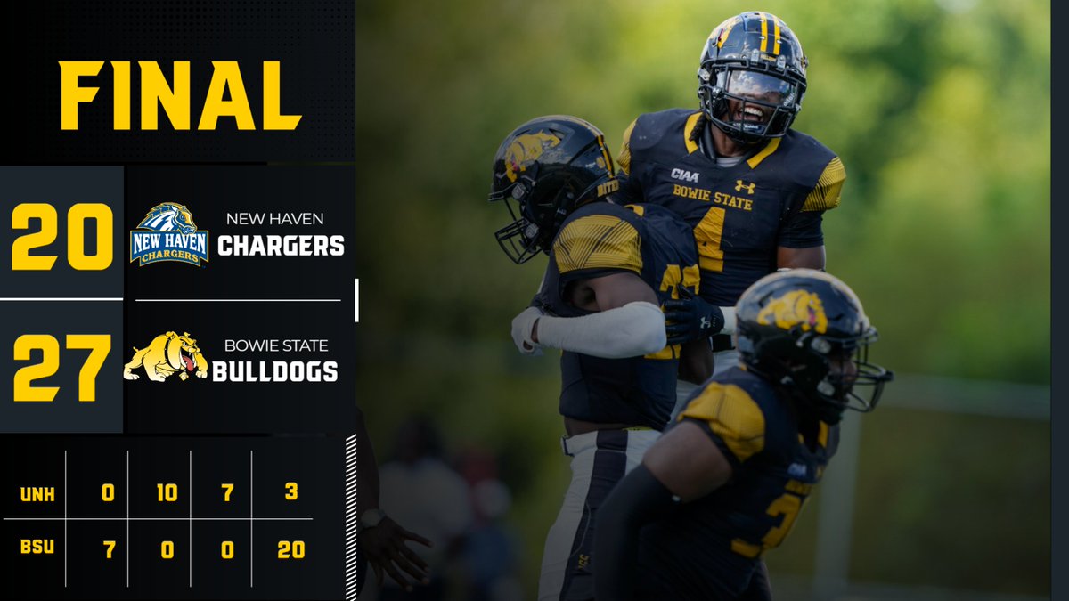 BSU_Sports_Info's tweet photo. FB: Strong 4th Quarter pushes the Bulldogs past the Chargers... FINAL from Bulldog Stadium!
#BULLDOGNATION #BITEDOWN https://t.co/JiLqEZCN0A