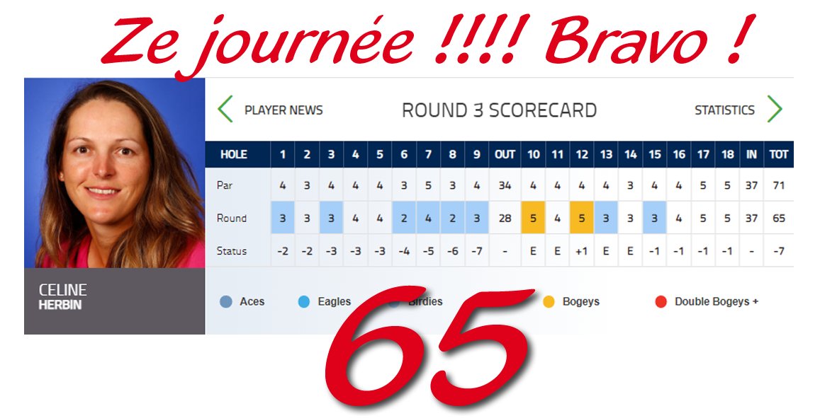 LPGA FrenchFansTeam (@lpgafrenchfans) on Twitter photo Our french player in the field. Congrats <a href="/celineherbin/">Céline Herbin</a> . The same card for the next journey at @danaopenlpga @lpga Our french player in the field. Congrats <a href="/celineherbin/">Céline Herbin</a> . The same card for the next journey at @danaopenlpga @lpga
