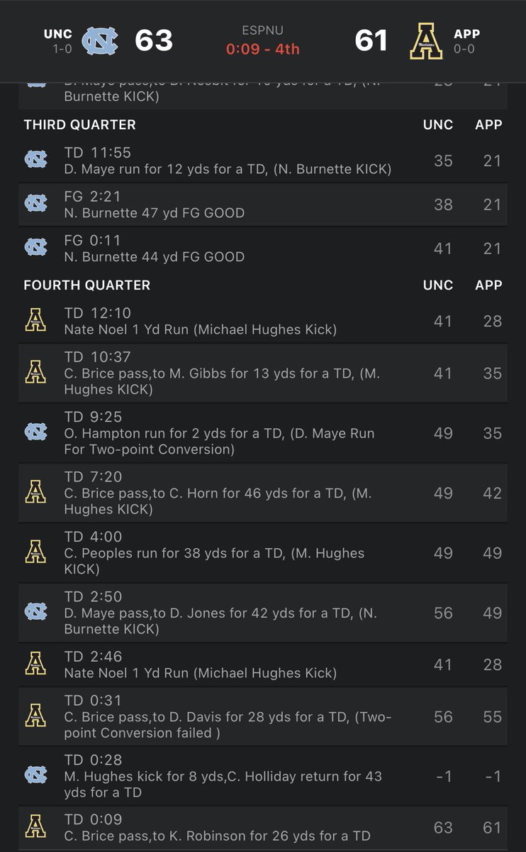 jphodgins's tweet photo. The 4th quarter of this game broke ESPN. https://t.co/REK5Ytd7IO