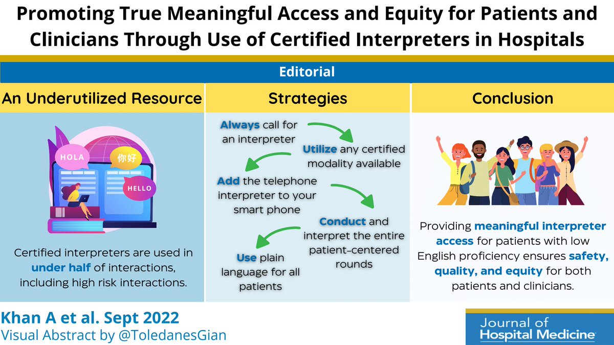 Journal of Hospital Medicine (@jhospmedicine) on Twitter photo Tips for meaningful access for patients w/ limited English proficiency:
✅Always call an interpreter
✅Any certified modality is better than none
✅Interpret entire conversation
✅Use plain language
👀 …mpublications.onlinelibrary.wiley.com/doi/10.1002/jh…
<a href="/alisakhan/">Alisa Khan</a> <a href="/acastellmd/">Angela Castellanos MD</a>
#VisualAbstract <a href="/ToledanesGian/">Gian Toledanes</a> Tips for meaningful access for patients w/ limited English proficiency:
✅Always call an interpreter
✅Any certified modality is better than none
✅Interpret entire conversation
✅Use plain language
👀 …mpublications.onlinelibrary.wiley.com/doi/10.1002/jh…
<a href="/alisakhan/">Alisa Khan</a> <a href="/acastellmd/">Angela Castellanos MD</a>
#VisualAbstract <a href="/ToledanesGian/">Gian Toledanes</a>