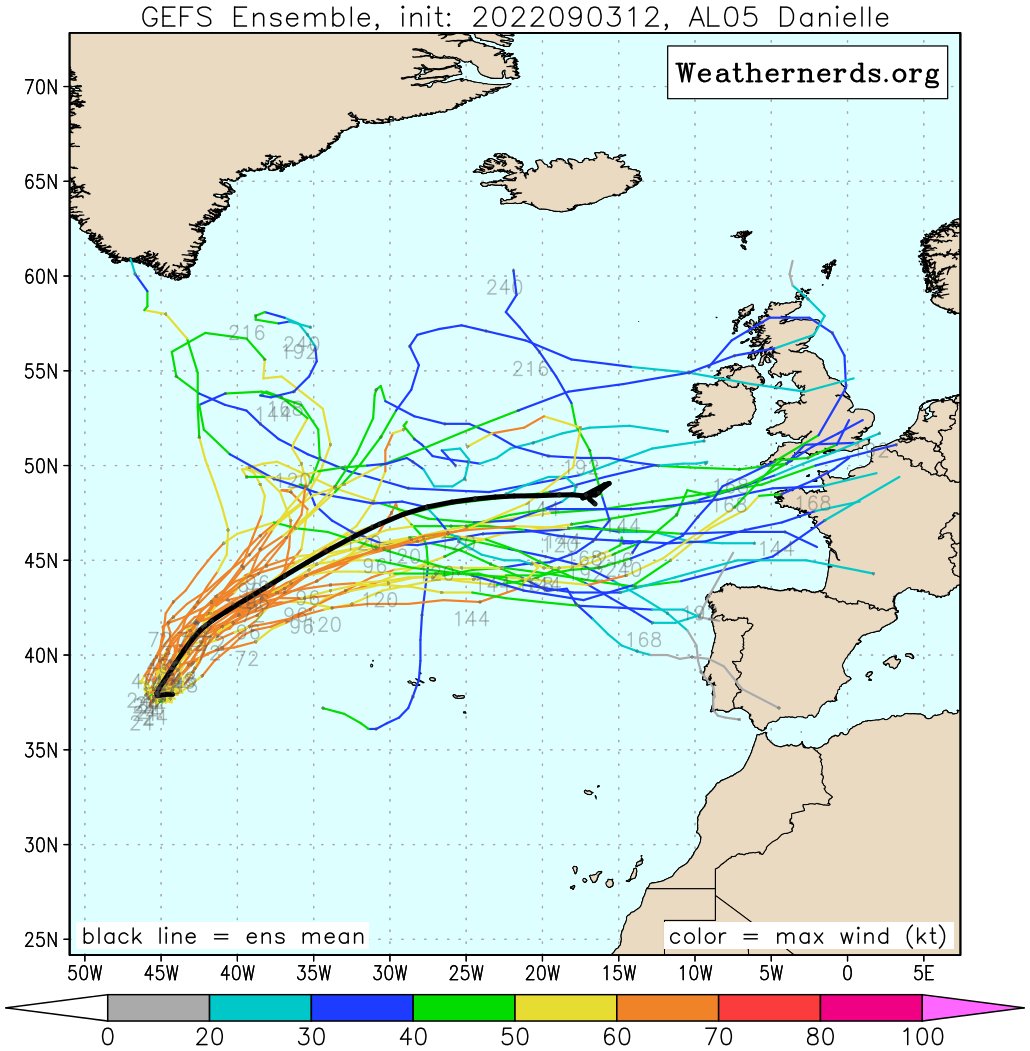 EnMet3's tweet photo. ¡Ojo!
La última actualización del centro europeo (ECMWF) aumenta mucho la probabilidad de que #Danielle se dirija la próxima semana hacia España (o pase cerca).

La 12Z del GFS también indica algo similar https://t.co/3m79lBr9jz