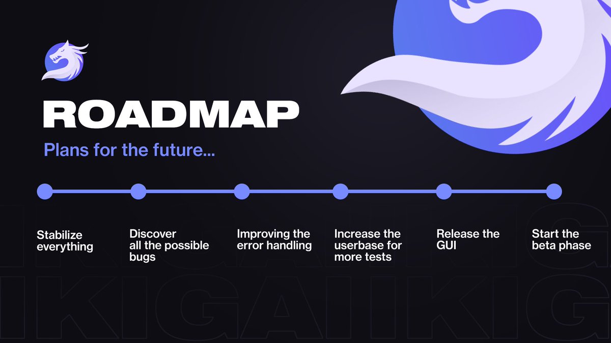 🐉 We want to share our short-term future plans.

🍀 Retweet if you want be part of the 4th point!