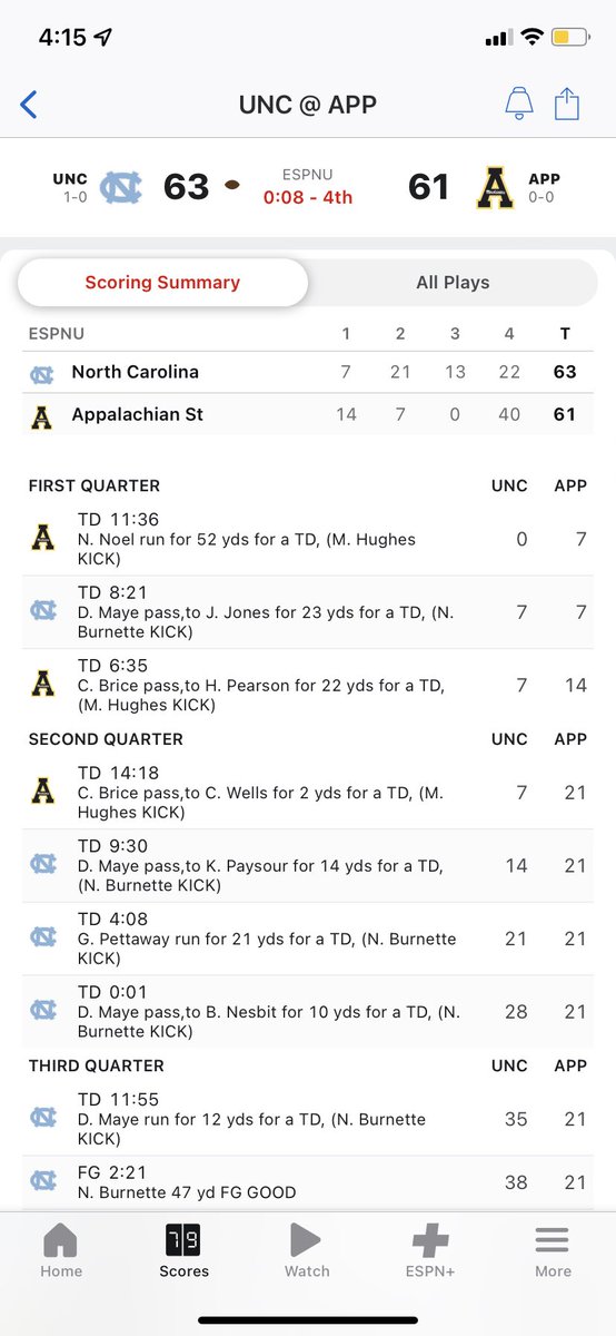 icywendel's tweet photo. Can we just talk about #CollegeFootball being back?!?!? App. St. puts up FORTY POINTS IN THE FOURTH QUARTER…and looses, and Iowa scores more points on safeties than both the offenses in the game. Best time of the year!!!
#IOWAVSSDSU #UNCvsAPP #CFB #collegegameday https://t.co/X5VeGPktOr