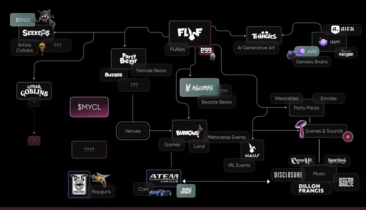 𝐁𝐋𝐎𝐗𝐗 tweet media