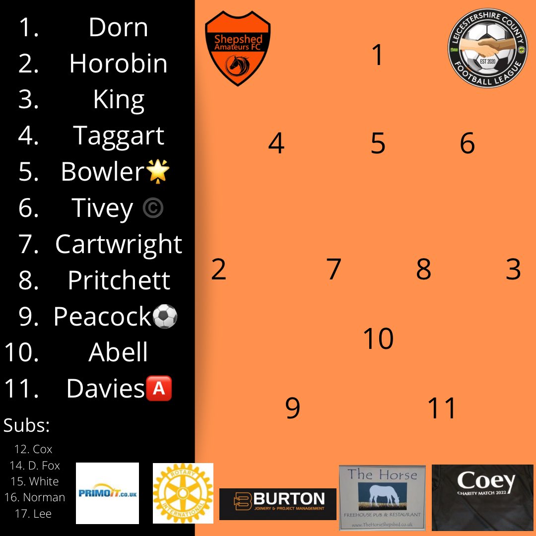 Shepshed Amateurs FC tweet media