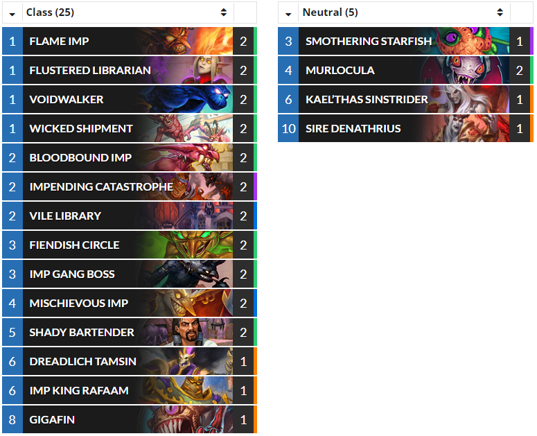 HSTopDecks's tweet photo. (Standard) @eupcpc's Early #57 Legend Imp Warlock. https://t.co/279NXmwdQ2 #Hearthstone #HS_WLK https://t.co/Qe2WmQmw1C