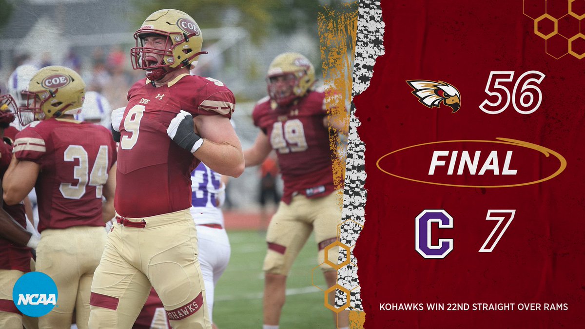 Coe Athletics tweet media