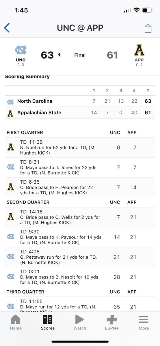 captainkirk_lin's tweet photo. 40 points in one quarter? Has to be some sort of record #UNC #AppState #UNCvsAPP #collegegameday https://t.co/NzRtapirw9