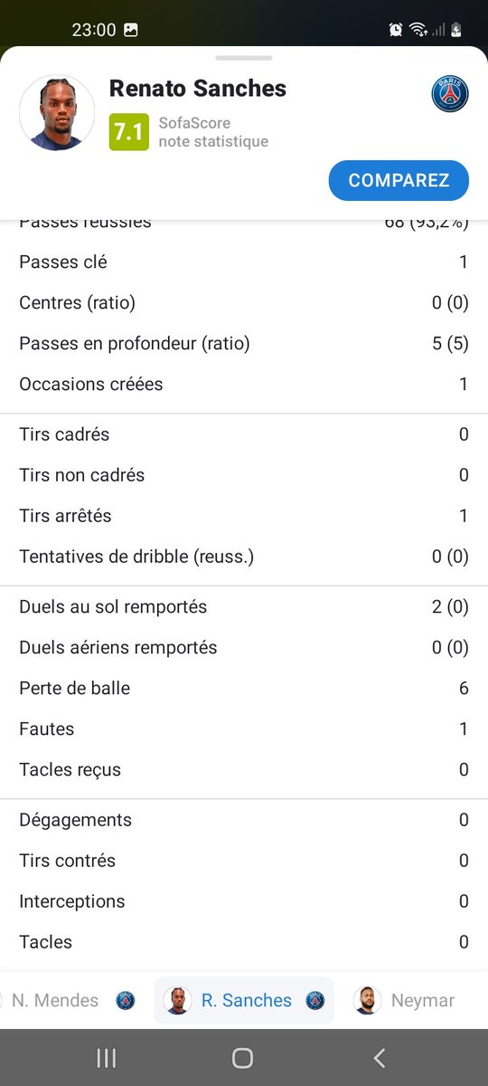 Gplusdenon's tweet photo. @Davis__Mannie @copie_je @icicesttparis @PSG_inside @KMbappe Heat map incroyable 
Stat incroyable 
Entrée incroyable 
79 ballon touché (il est le troisième joueurs à en avoir touché le plus) 68 passés réussi soit plus de 90% de passe reussie un ratio de 5 passe en profondeur sur 5 réussie pour seulement 6 pertes de balles
Footix https://t.co/afVcHIZvos