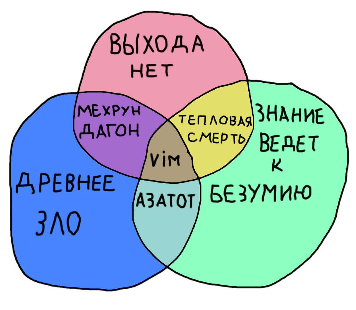nastya_suliven's tweet photo. А у меня к этому треду картинка есть https://t.co/xZamIMvBq4