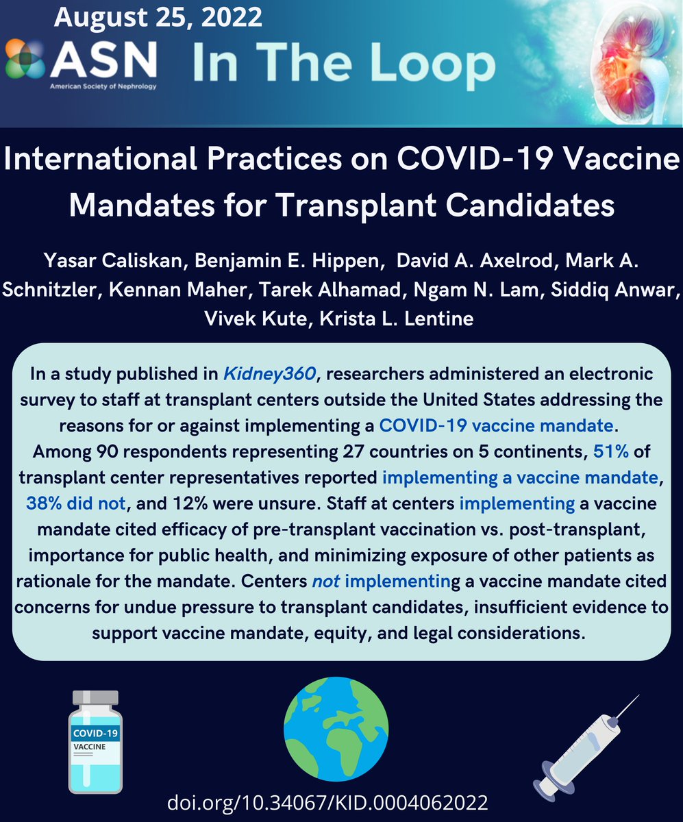 KristaLentine's tweet photo. 🙏🏾@ASNKidney #InTheLoop for featuring our new @Kidney360 article📰‘International Practices on #COVID-19 #Vaccine Mandates for #TransplantCandidates’💉
• 27 countries rep. | 5 continents🌍 
• 62% considered➡️51% of centers implemented a vaccine mandate
📲https://t.co/zYgK4Kh2x5 https://t.co/7xRARrNBGf