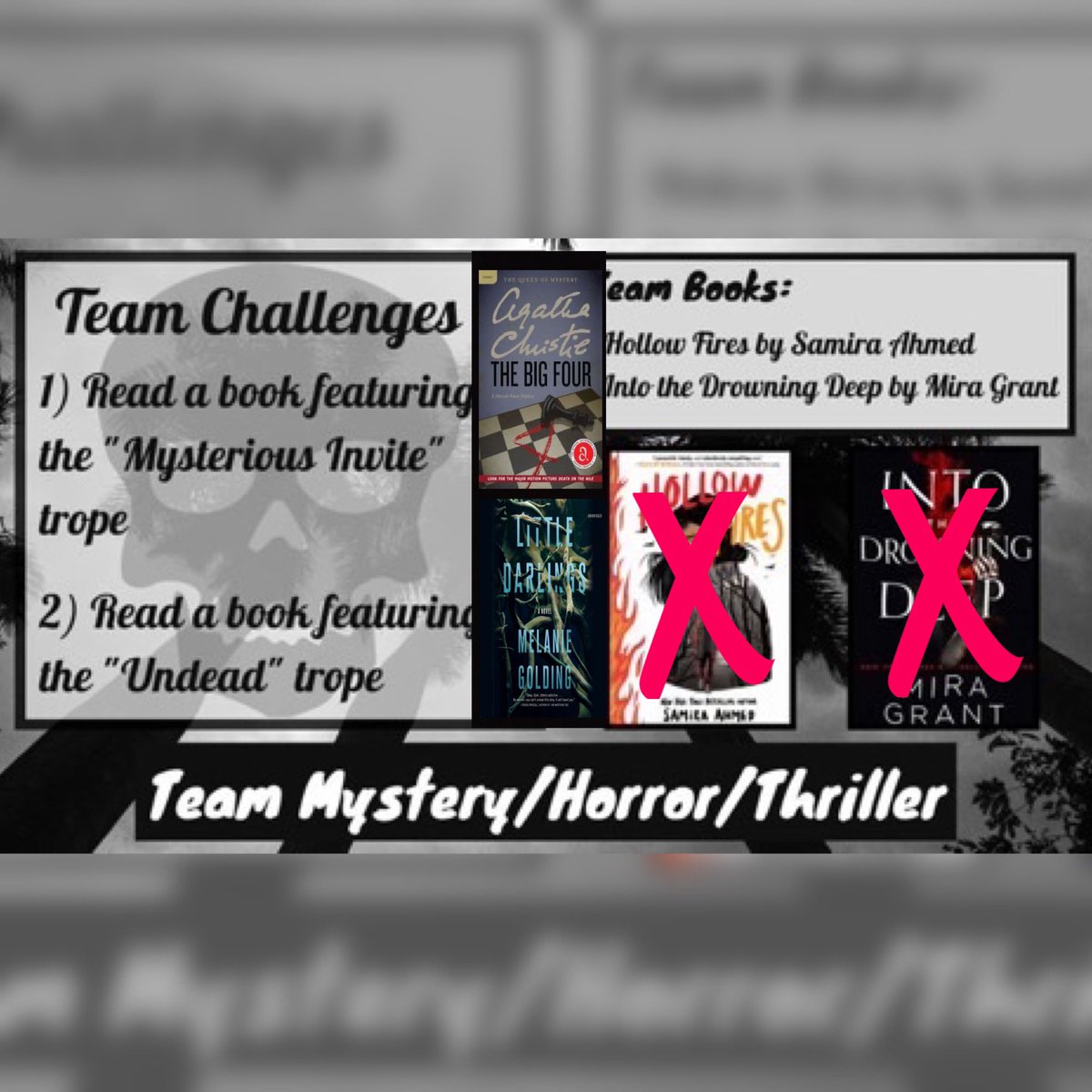 SusysStories's tweet photo. My accomplished general prompts and team challenges @Tropeicalreads #TeamMHT https://t.co/egwqzfguy0