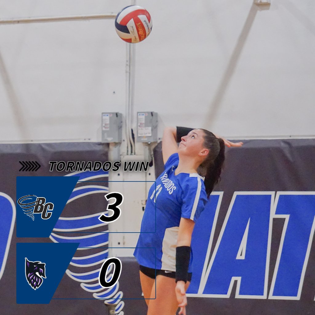 Volleyball: Brevard 3, Agnes Scott 0, Final at the Labor Day Smash Tournament in Decatur, GA. Tornados WIN!!! <a href="/BC_VB/">Brevard College Volleyball</a> sweeps Agnes Scott to claim the 3-0 victory; Tornados win both contests in first day of the 2022 season! #NadoNation #d3vb