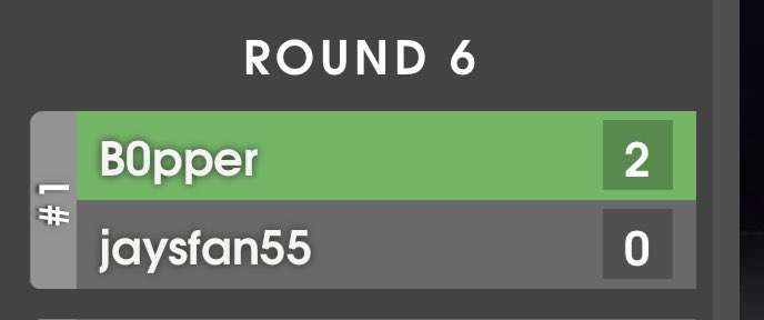 And just like that 🧹 <a href="/BopperPKMN/">B0pper</a> is your Contentials Champ!

Huge 6-0 
#battlers #girlsthatpvp #boptothetop