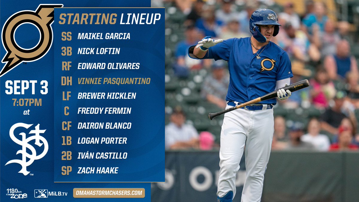 He's baaack 🇮🇹

🆚 <a href="/StPaulSaints/">St. Paul Saints</a>
🏟️ CHS Field 
💪 RHP Zach Haake 
⏰ 7:07 p.m. CT
📻 1180 The Zone 
📱 bit.ly/OSCBroadcast 
💻 MiLB.tv