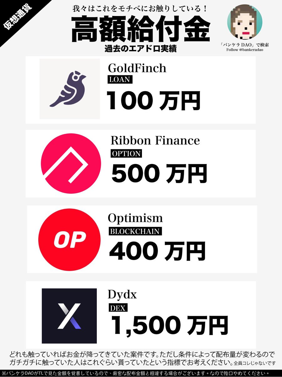 エアドロ情報💰】 過去の高額トークン給付金PJ [4選] ➀ $GFI 100万(@goldfinch_fi) ➁ $RBN  500万(@ribbonfinance) ➂ $OP 400万(@optimismFND) ➃ $DYDX 1500万(@dYdX)  継続し続けられるのは爆益で出る脳汁がモチベになっとるんや🥺（中毒） #仮想通貨エアドロップ #AIRDROP
