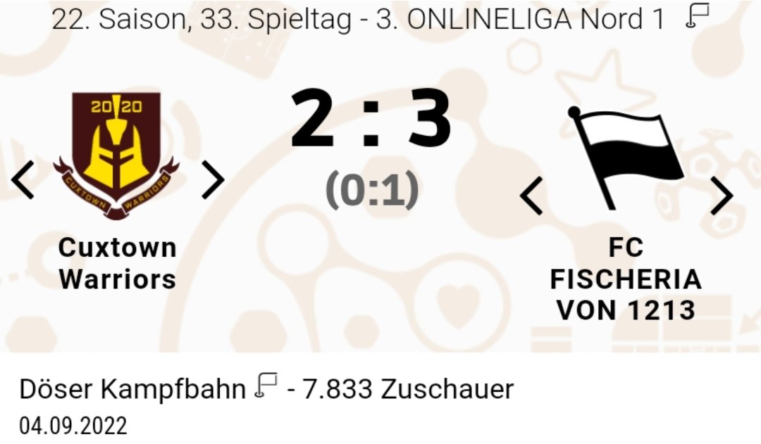 cuxtown's tweet photo. Cuxtown NEWS 

Trotz einer 2:3 Niederlage im letzten Heimspiel sichern sich die WARRIORS durch die Ergebnisse in den Parallelspielen den KLASSENERHALT in der 3. OL-Nord 1.
Alle FANS und auch der Verein sind darüber SEHR GLÜCKLICH. Nun kann die neue Saison geplant werden.
WbaB! https://t.co/udkz9zLgQv