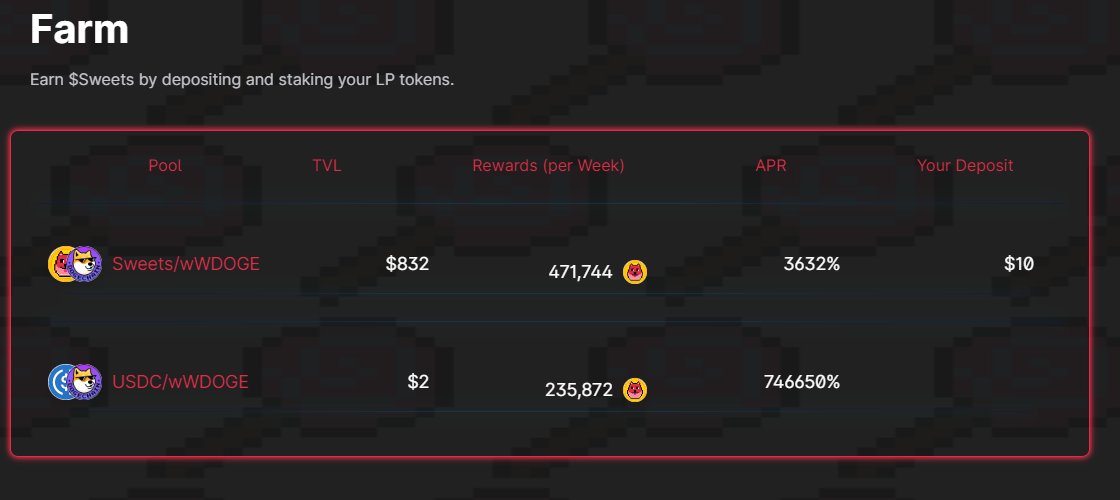 SweetSwap tweet media