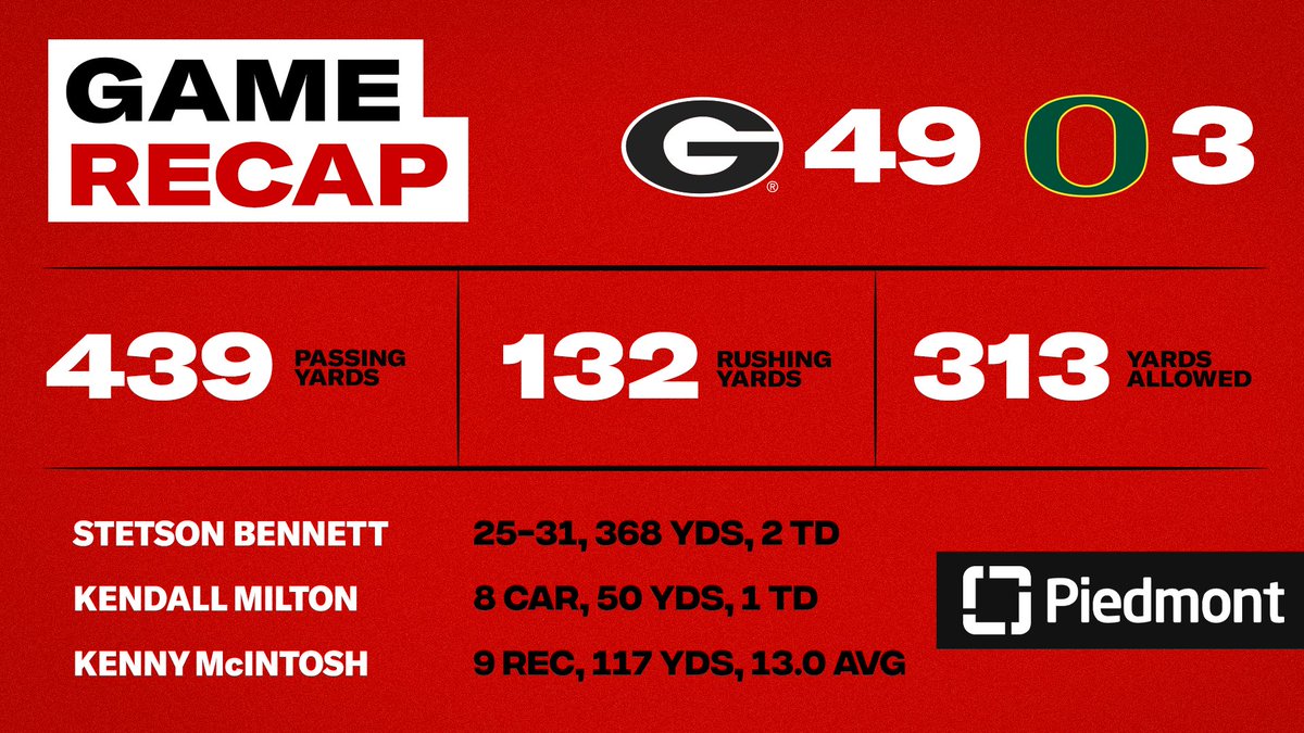 Georgia Bulldogs tweet media