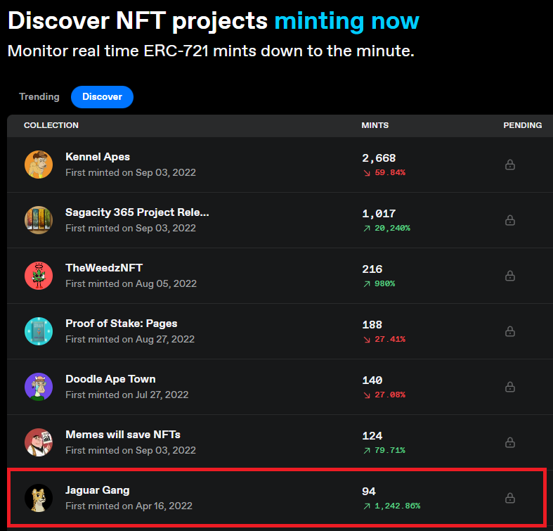 Jaguar Gang on IcyTools. <a href="/ApeGangNFT/">ApeGang.eth</a> 🫣