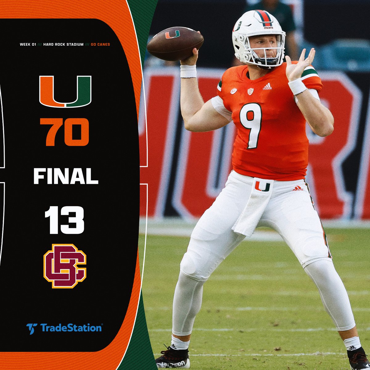 CanesFootball's tweet photo. Canes defeat Bethune-Cookman 70-13. 🙌 https://t.co/fid3w8dRlT
