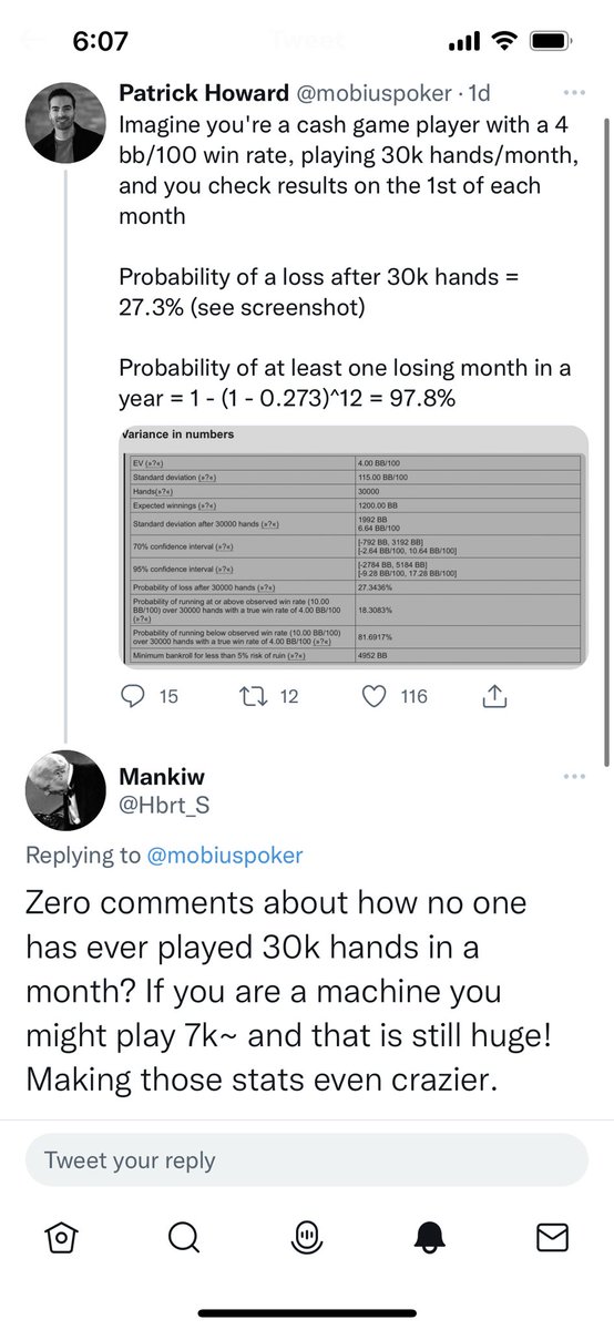 Commenter #1: 30k hands/month is pathetic
Commenter #2: 30k hands/month is impossible

I love poker Twitter 🤣