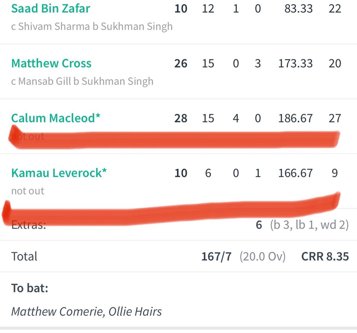 PuddasMaDee's tweet photo. @floridascorpions2021  4 games 4Ws‼️ 🦂🏏🔥 @KLeverock_22 🇧🇲 scoring 10 not out batting for 2 overs. Bowled 1 over and rocked the stumps for 1 wicket. #Canada #ChampionsCup🏆 #KL22 #cricketislife❤️ https://t.co/FXaenoUqTD
