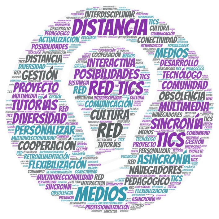 MaBelenRios's tweet photo. La modalidad digital o e-learning facilita el proceso de enseñanza aprendizaje por medio del uso de las redes de comunicación digital #NubedepalabrasGO #LTEUTN https://t.co/FXTHjEspVm