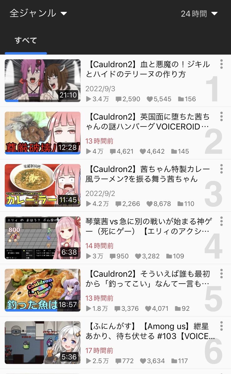 ryonoji2020's tweet photo. 料理ジャンルを知らない人達はいったいこの企画をなんだと思っているのだろうか #Cauldron2 https://t.co/1c1i3WVOrN