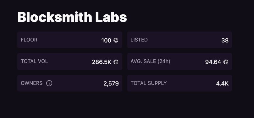 jojoosol's tweet photo. Back to 100fp. Now go to 200 @BlocksmithLabs https://t.co/C7MrTGinlF