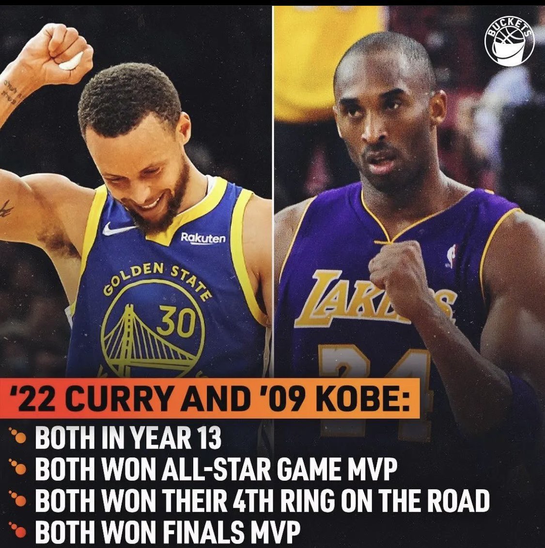 StephMuse_'s tweet photo. This is actually crazy 🤯🐐 https://t.co/E06qlKsm5e