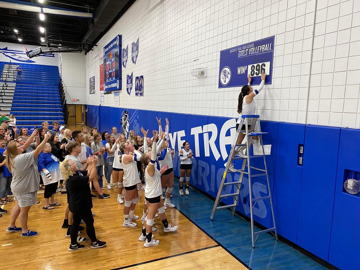 TrailVolleyball's tweet photo. Buckeye Trail was victorious at all levels today against Barnesville! 7th and 8th grade both earned wins to start off the day.

The varsity team swept the Rocks in 3 sets in front of an electric crowd. Kayleigh Abrams changed the all time win board to #896. Warriors are now 6-0! https://t.co/lMqTHbmPwF