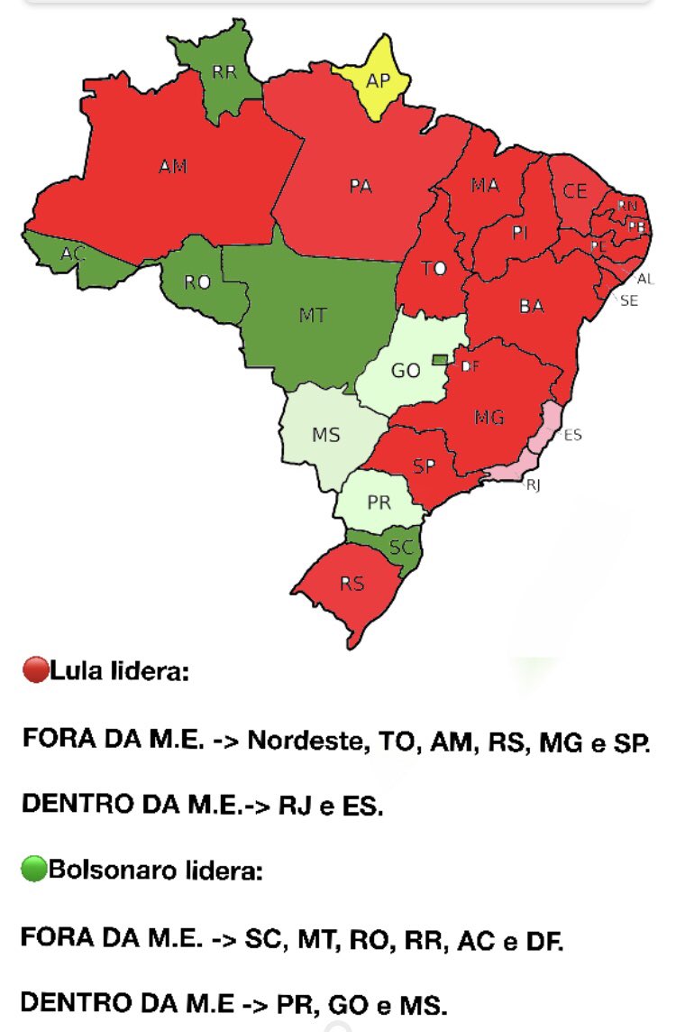 TudoDeFlamengoo's tweet photo. O IPEC realizou pesquisas presidenciais em TODOS os Estados do Brasi, fiz um mapa pra representar Estado por Estado.
#MapaEleitoral #GeografiaDoVoto
🔴Lula
🟢Bolsonaro
🟡Empate numérico
Obs:A cor menos intensa indica que o candidato está a frente, mas, empatado na margem de erro. https://t.co/krOBlQ6v84