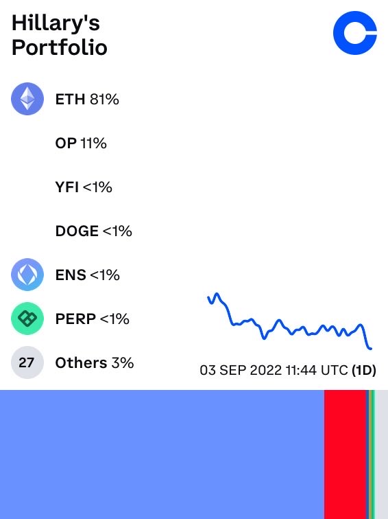 Hillart06's tweet photo. Check out what cryptocurrencies I own on @Coinbase: https://t.co/C5nMXcXXJp https://t.co/QxMczQWLu0