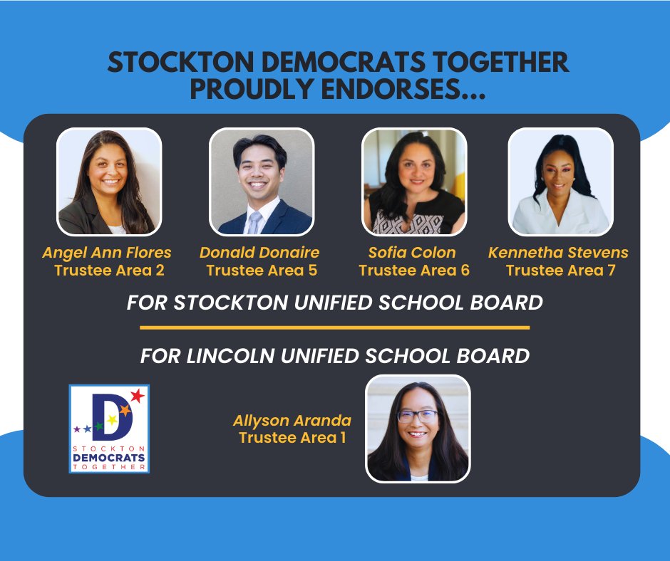 StocktonDems's tweet photo. We are so proud to announce our endorsements for the November 8th election! Congratulations to #StocktonUnified candidates #AngelAnnFlores, #DonaldDonaire, #SofíaColón, and #KennethaStevens, as well as #LincolnUnified candidate #AllysonAranda.
#StocktonDems https://t.co/4kpF7whdQj