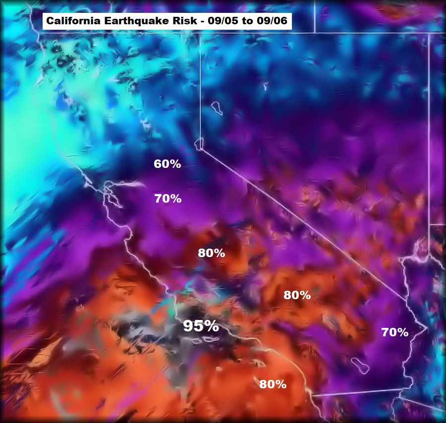 EarthquakePrediction tweet media