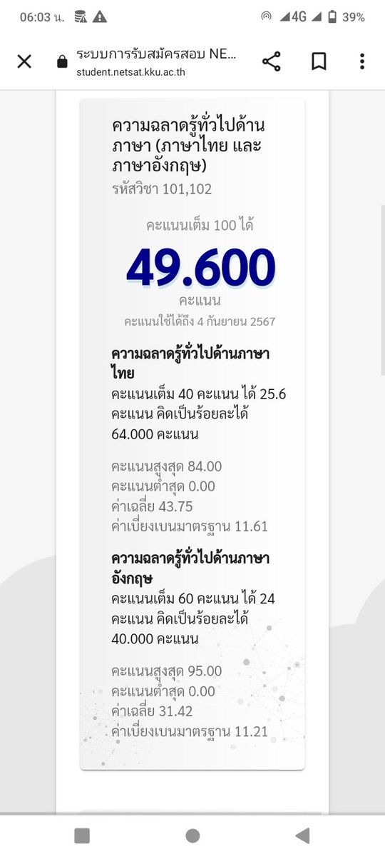 s3nsxiz's tweet photo. คะแนนอุบาทว์เหมือนที่คิดไว้ไม่มีผิด #netsat https://t.co/bFK3UYt1OS